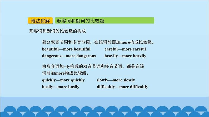 外研版英语八年级上册 Module 3 Unit 3课件06