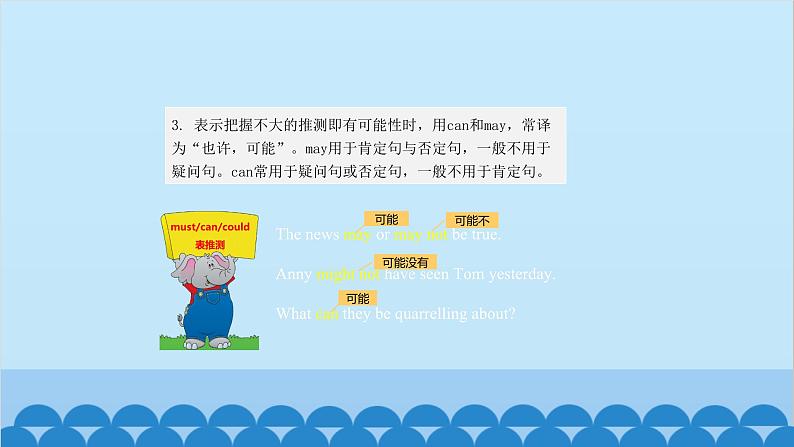 外研版英语八年级上册 Module 12 Unit 3课件第6页