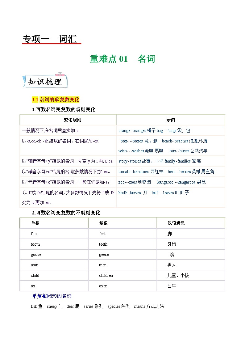 重难点01 名词-2023年中考英语【热点·重点·难点】专练（全国通用）01