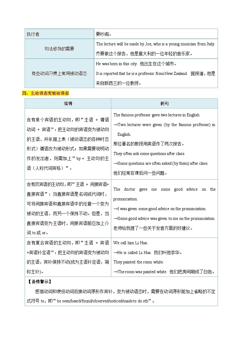 重难点17 被动语态-2023年中考英语【热点·重点·难点】专练（全国通用）03