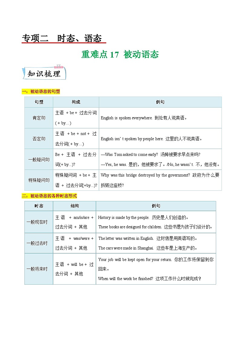重难点17 被动语态-2023年中考英语【热点·重点·难点】专练（全国通用）01