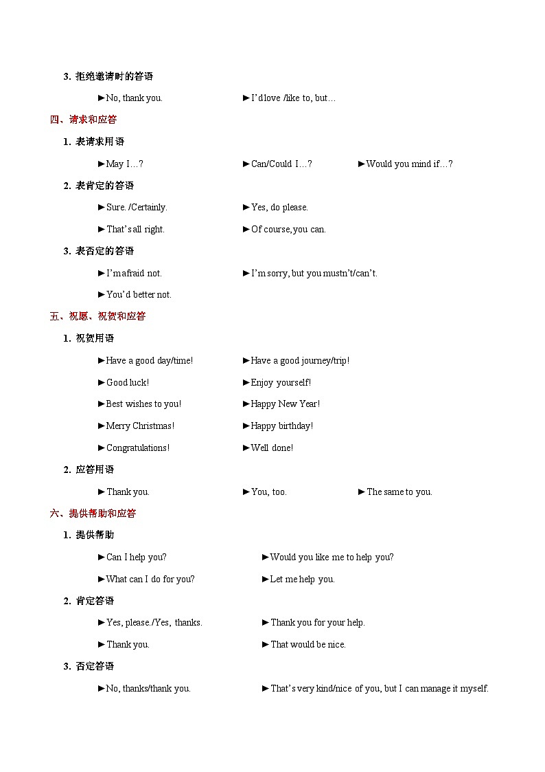 重难点35 情景交际-2023年中考英语【热点·重点·难点】专练（全国通用）02