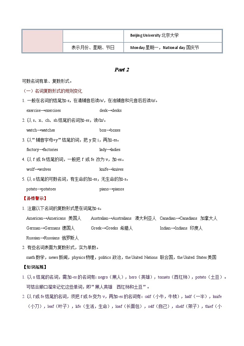 备战2024年中考英语一轮复习之语法--01 名词（精讲与练习）（含答案解析）第2页