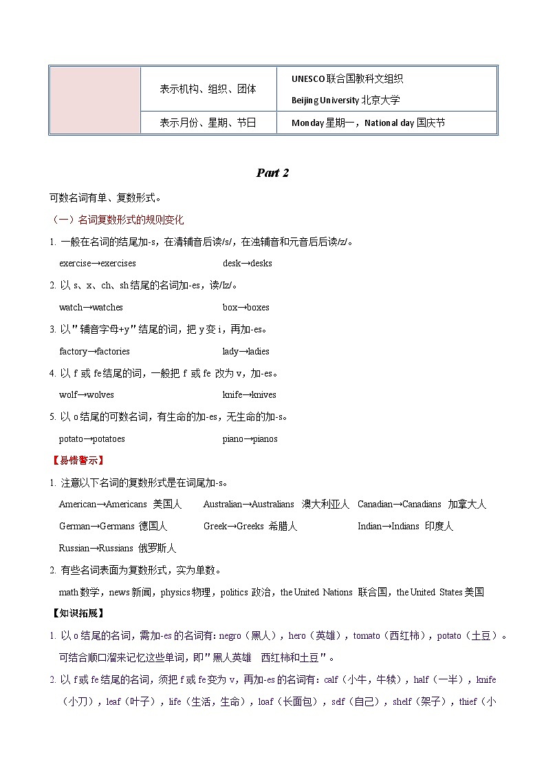 备战2024年中考英语一轮复习之语法--01 名词（精讲与练习）第2页