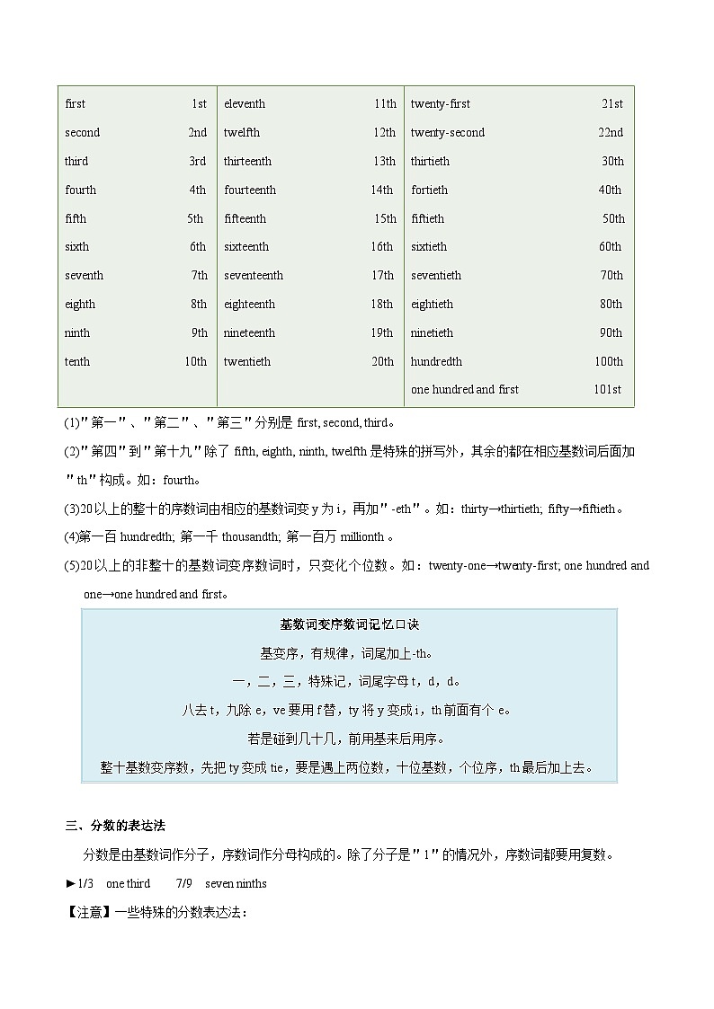 备战2024年中考英语一轮复习之语法--04 数词（精讲与练习）（含答案解析）第2页
