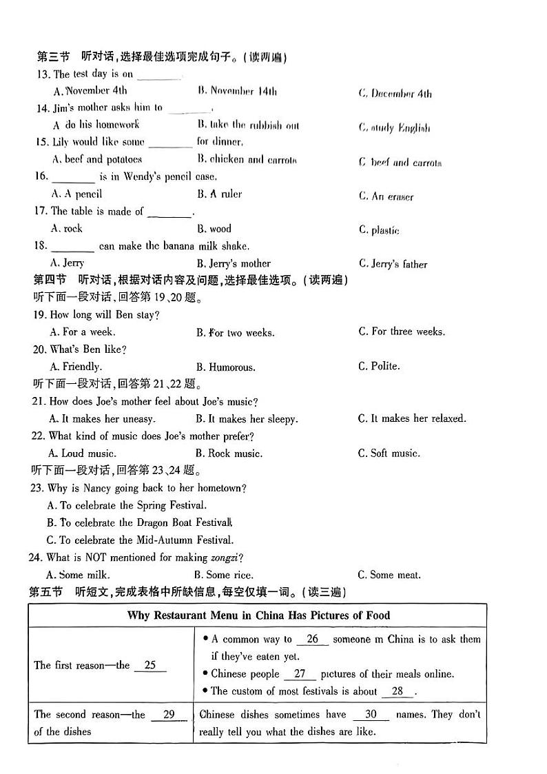 贵州省毕节市织金县部分学校2024年九年级下学期一模英语试题02