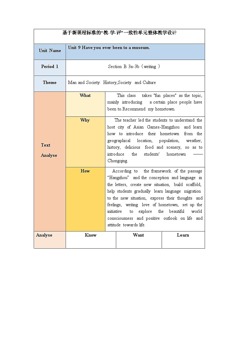 Unit 9 Have you ever been to a museum Section B 3a-3b(writing)  教学设计 人教版英语八年级下册01