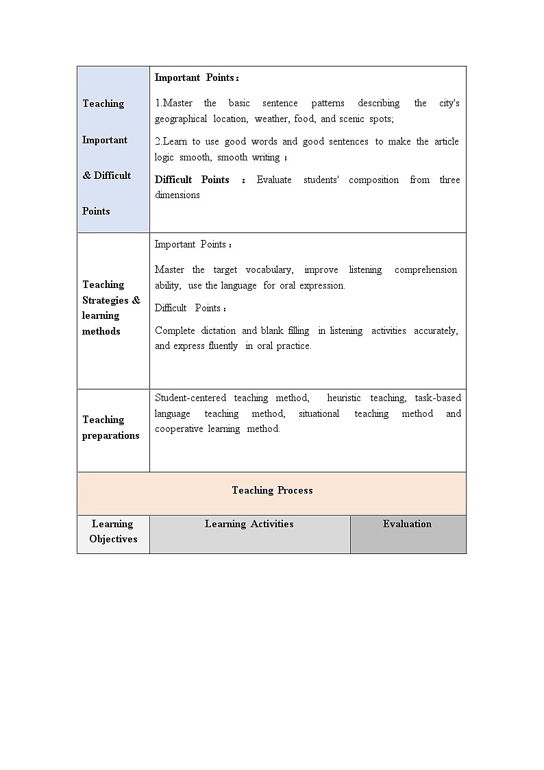 Unit 9 Have you ever been to a museum Section B 3a-3b(writing)  教学设计 人教版英语八年级下册03