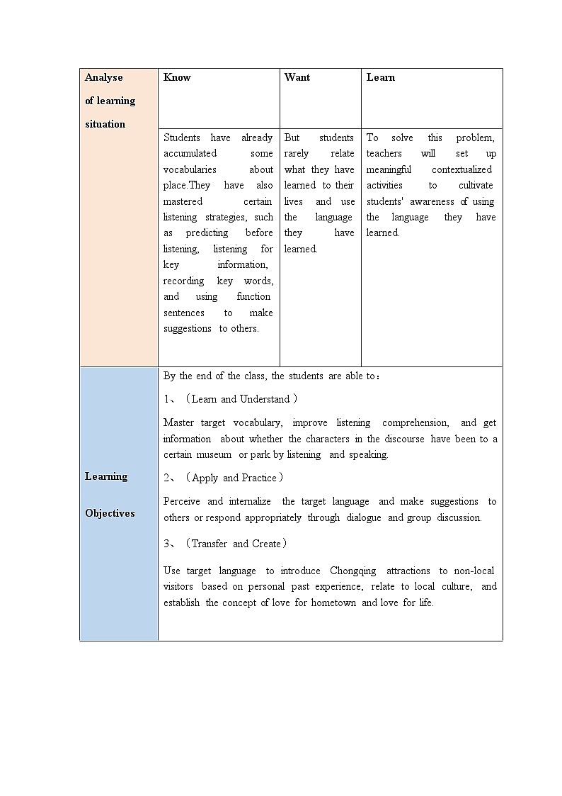 Unit 9 Have you ever been to a museum. Period 1 Section A (1a-2d) 教学设计 人教版英语八年级下册02