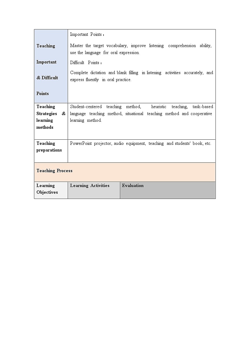 Unit 9 Have you ever been to a museum. Period 1 Section A (1a-2d) 教学设计 人教版英语八年级下册03