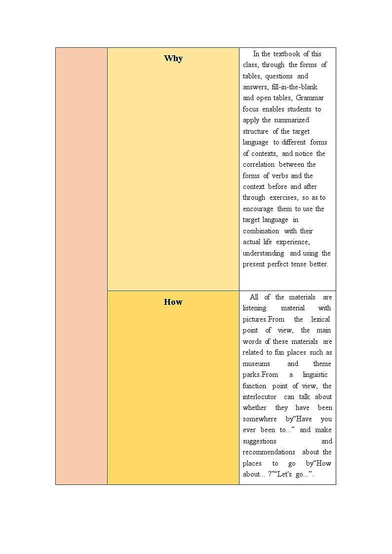 Unit 9 Have you ever been to a museumPeriod 3 Grammar&Section B 1a-1c 教学设计 人教版英语八年级下册02
