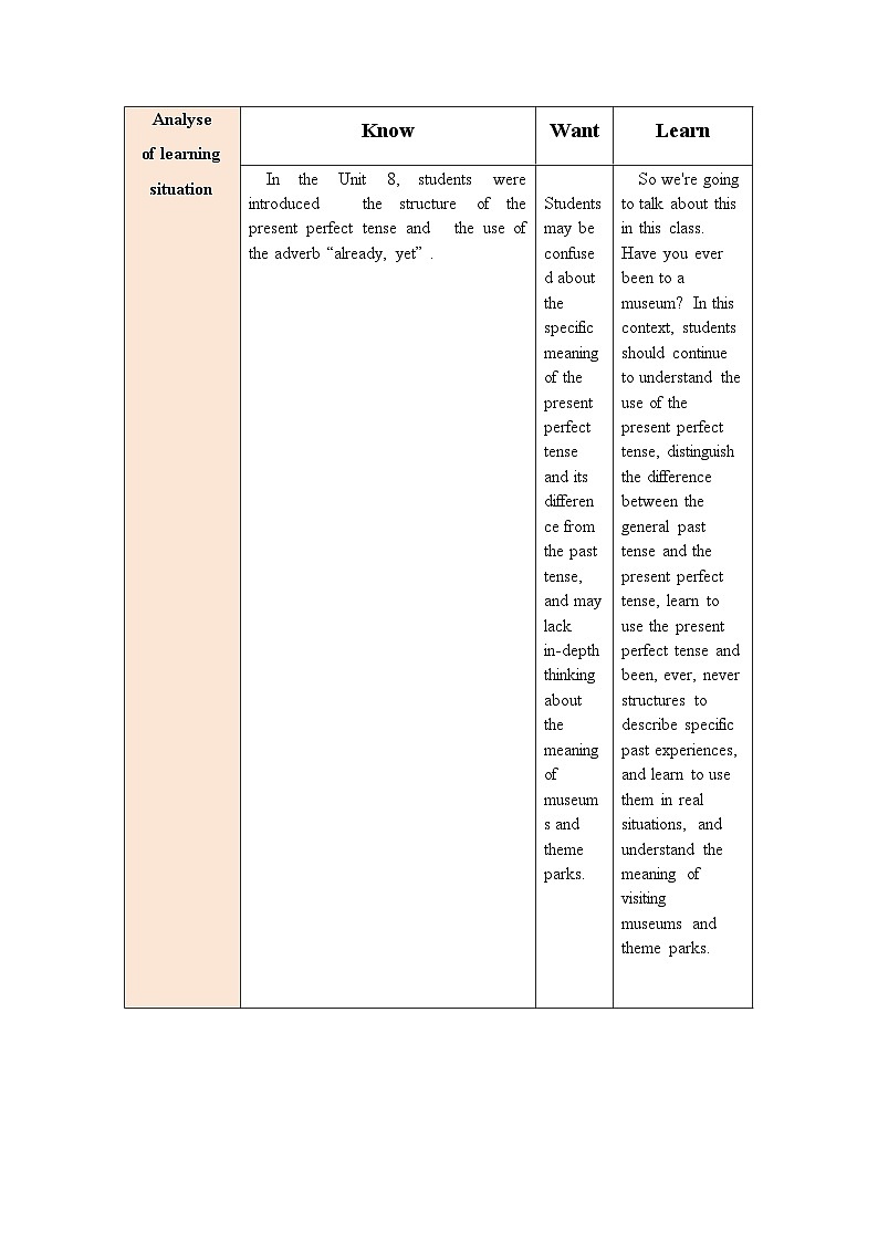 Unit 9 Have you ever been to a museumPeriod 3 Grammar&Section B 1a-1c 教学设计 人教版英语八年级下册03