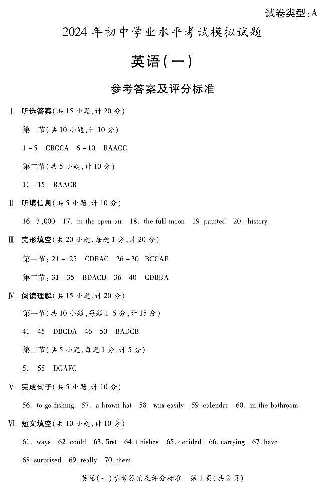 陕西省西安市莲湖区2024年中考第一次模拟试题英语 答案第1页