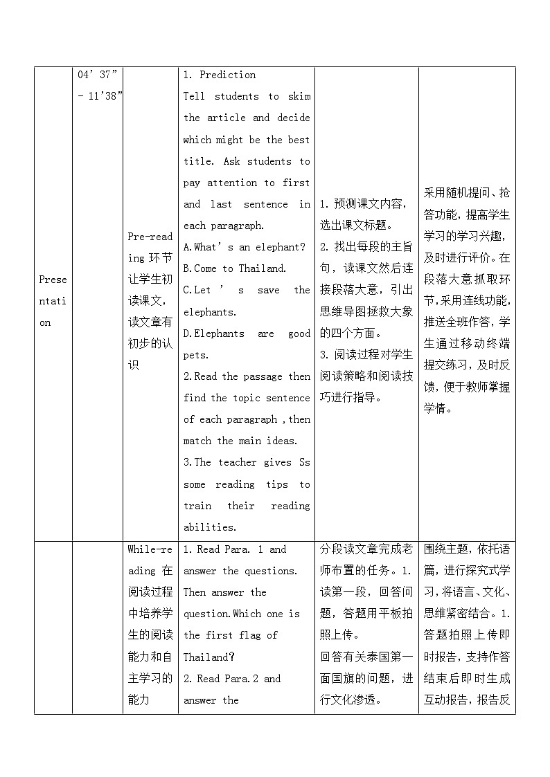 Unit 7 Why do you like pandas ？Section B（2a-2c）教案03