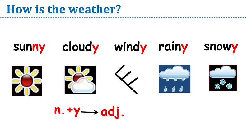 Unit9 Unit 9  It's raining ！Section A (1a-2d) 课件第8页