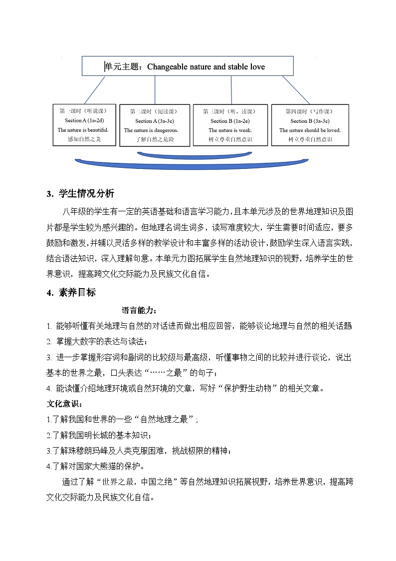 Unit7大单元整体教学设计 人教版英语八年级下册第2页