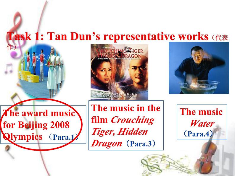 Module 2 Unit 5 art world Reading Tan Dun's music课件（九上）第5页