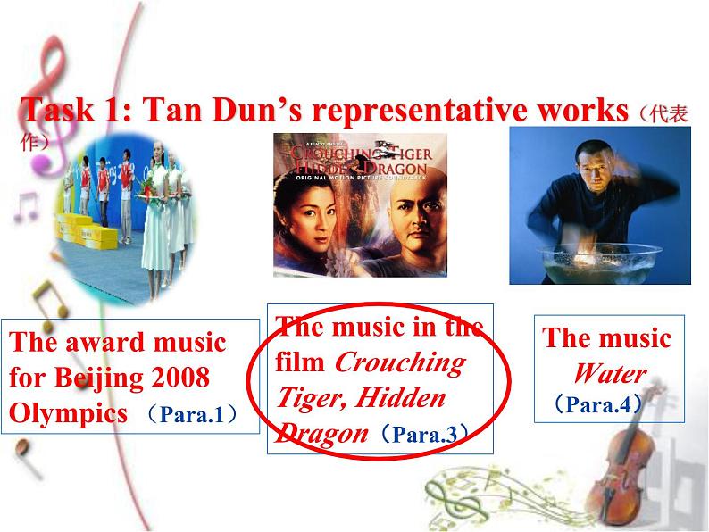 Module 2 Unit 5 art world Reading Tan Dun's music课件（九上）第8页