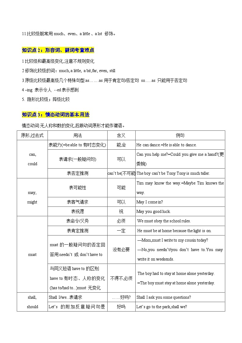 重难点02 词法之形容词、副词、并列连词、情态动词 （解析版）第2页