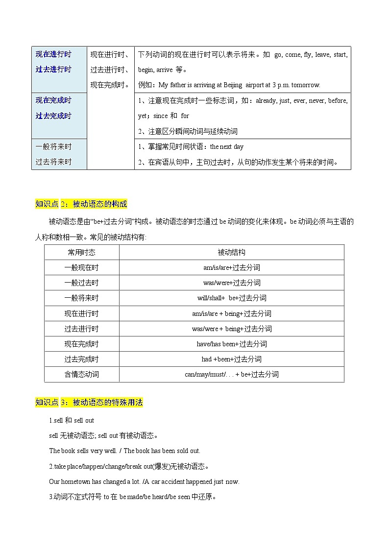 重难点03 动词时态、语态及非谓语动词 （原题版）第2页