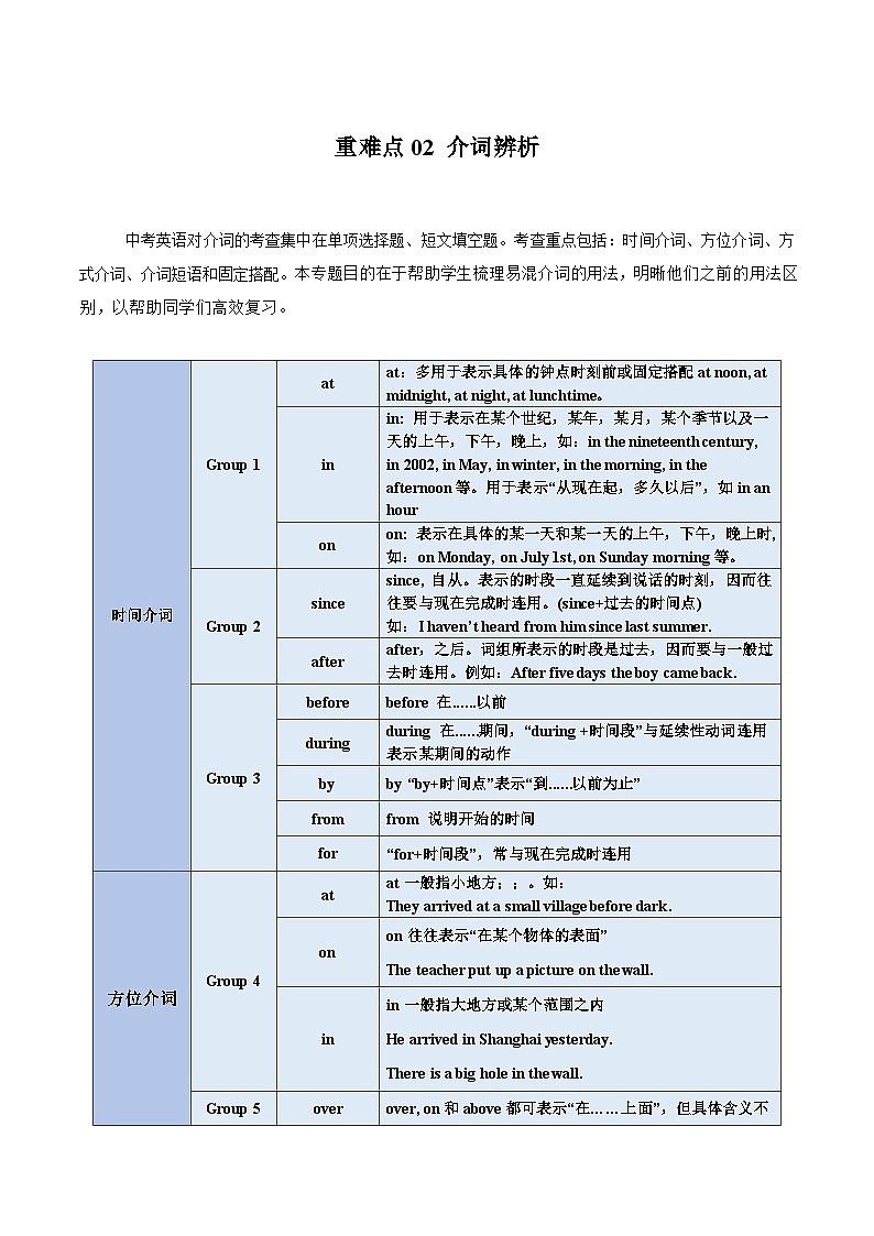 重难点02 易混介词辨析（解析版）第1页