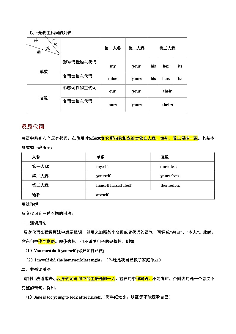 重难点03 易混代词辨析（原卷版）第2页