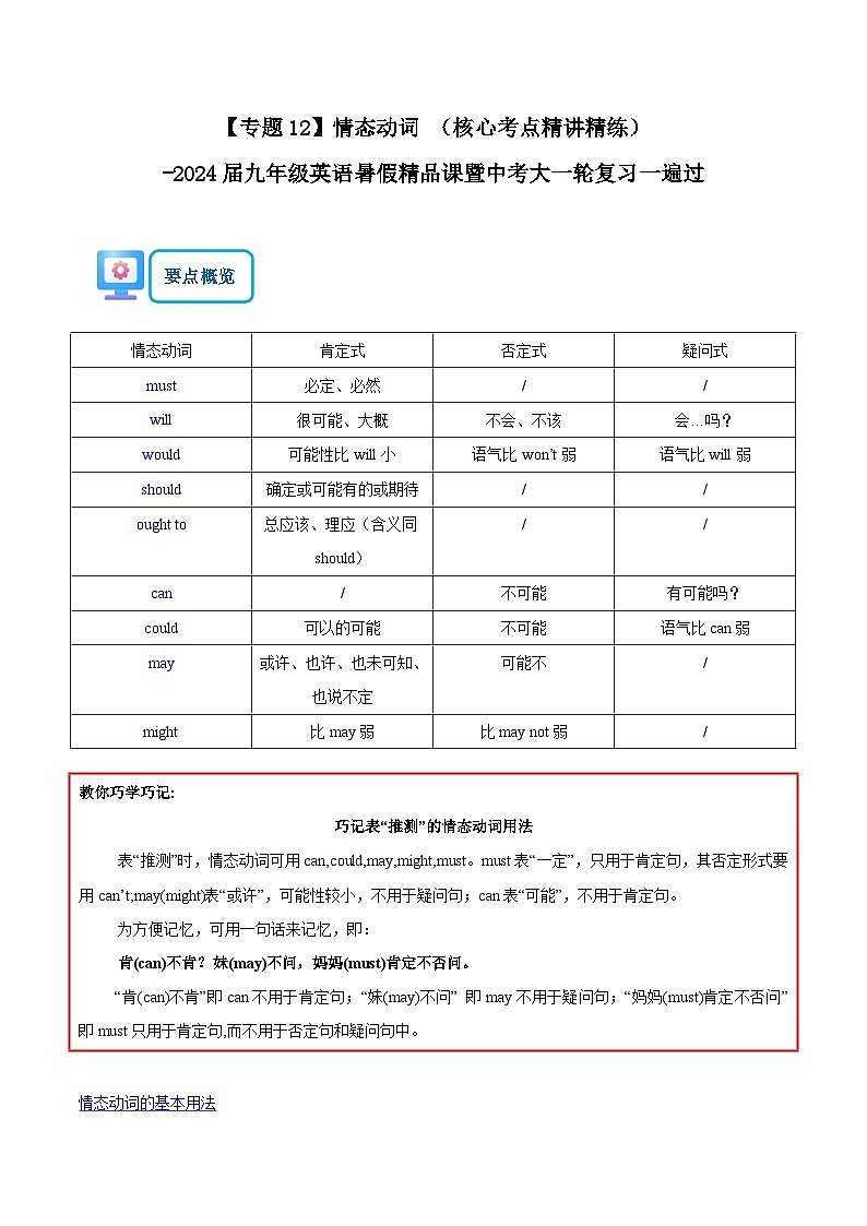 【中考二轮】2024年中考英语【热点·重点·难点】情态动词（核心考点精讲精练）（学生版）第1页