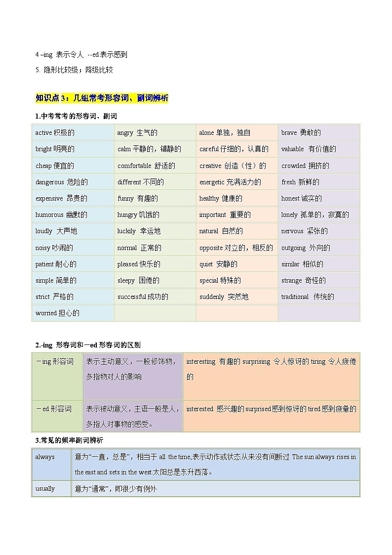 【中考二轮】2024年中考英语【热点·重点·难点】重难点03 形容词、副词专练（解析版）第2页