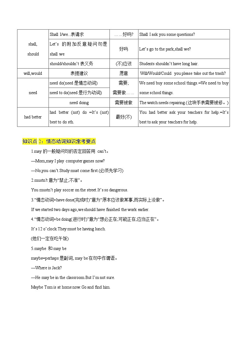 【中考二轮】2024年中考英语【热点·重点·难点】重难点04 情态动词专练（原题版）第2页