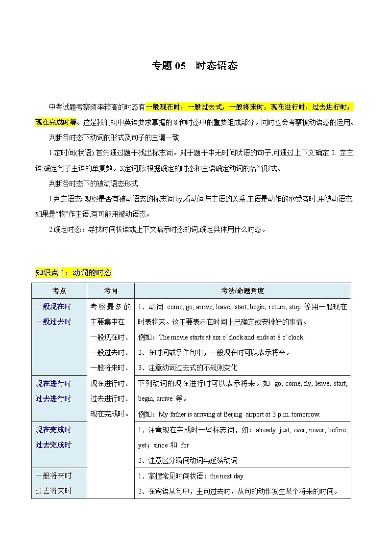 【中考二轮】2024年中考英语【热点·重点·难点】重难点05 时态语态专练（解析版）第1页