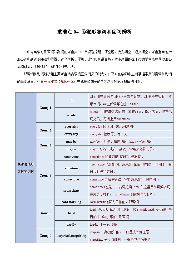 重难点04 易混形容词和副词辨析（原卷版）第1页