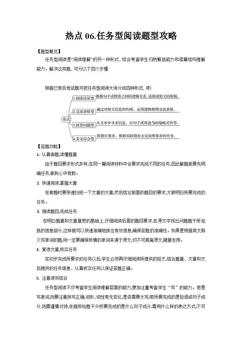热点06.任务型阅读题型攻略(原卷版)第1页