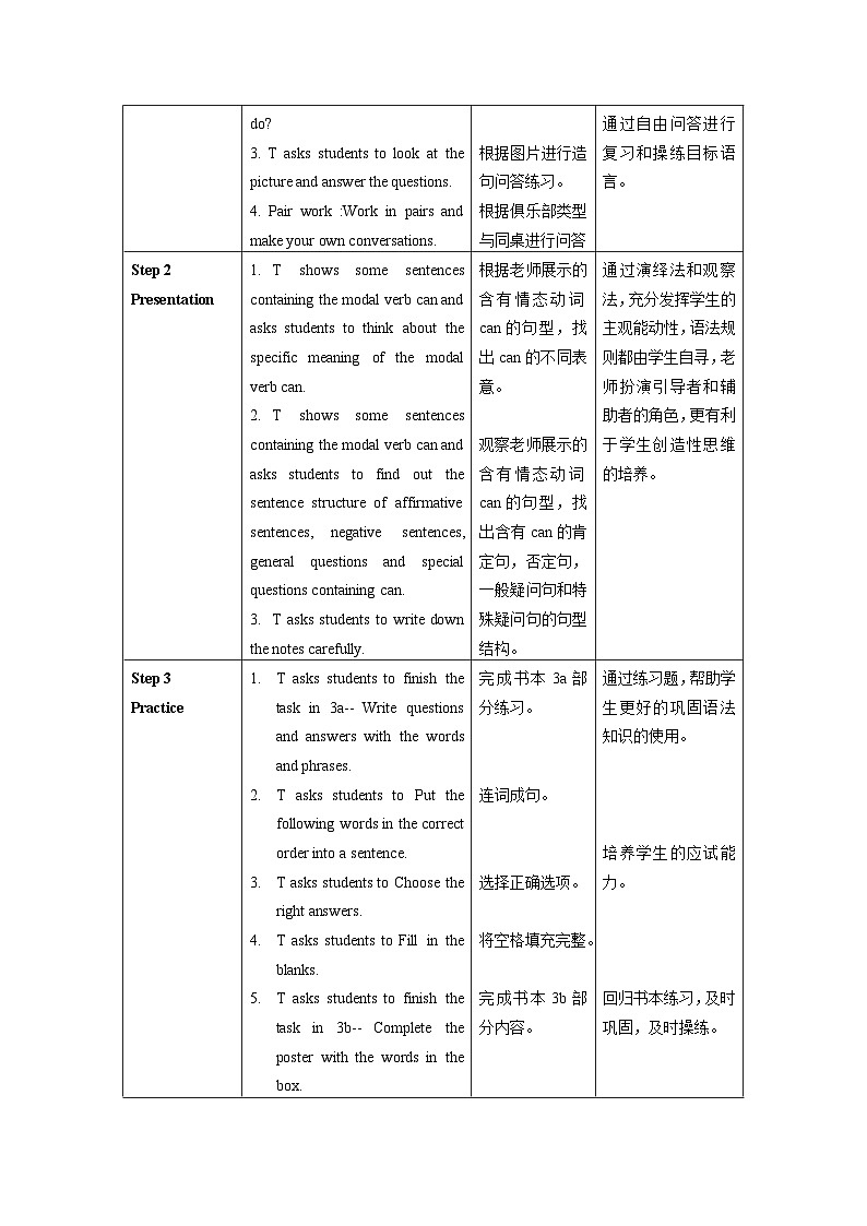 人教新目标版英语七年级下册 Unit 1 第2课时 (Section A GF-3c)课件+教案+导学案+分层作业02