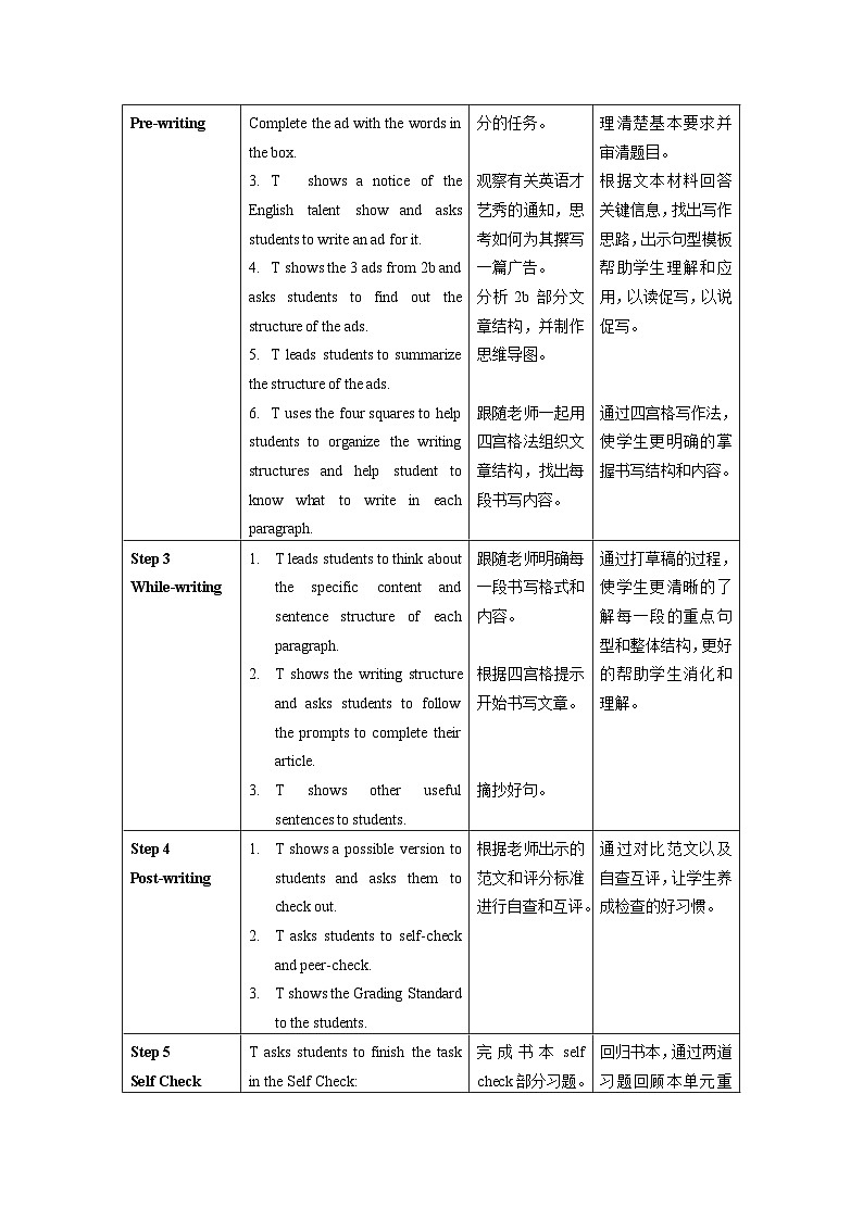 人教新目标版英语七年级下册Unit 1 第5课时 (Section B 3a-SC) 课件+教案+导学案+分层作业02