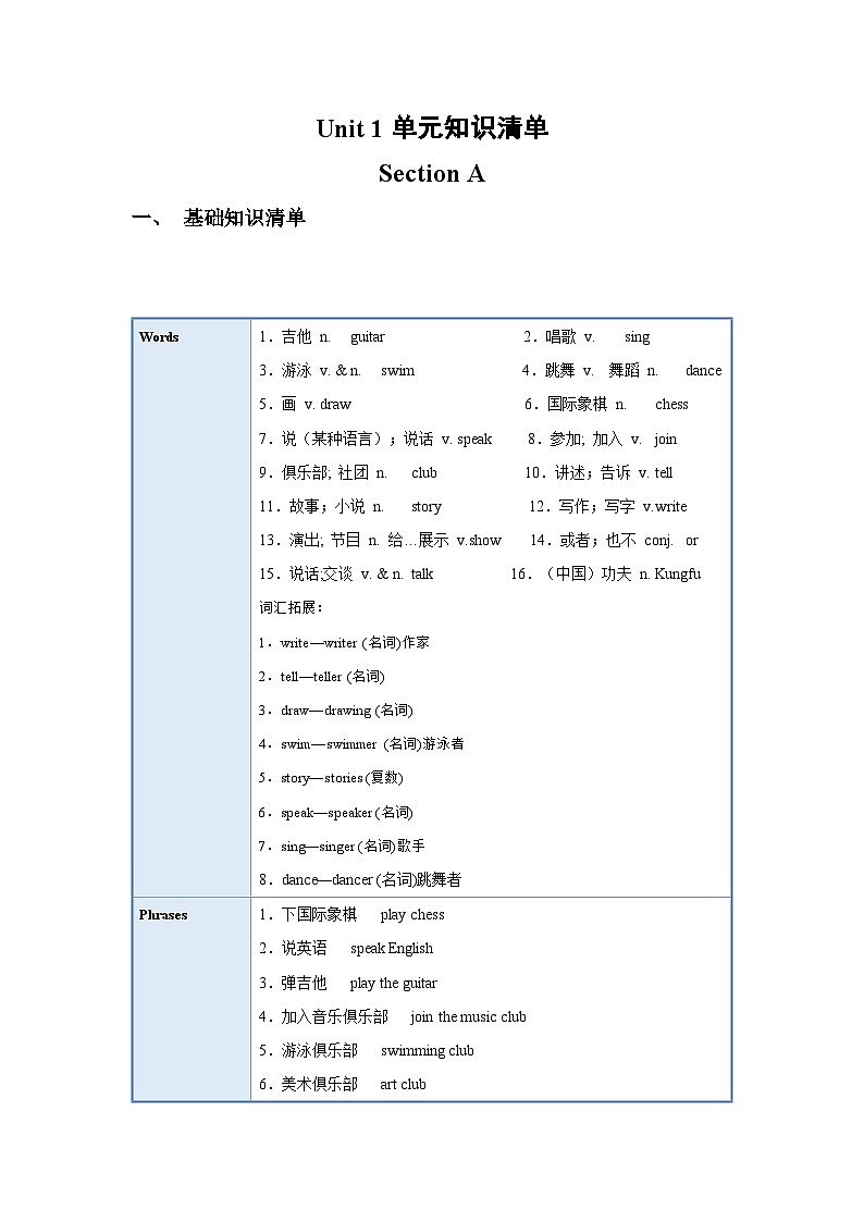 人教新目标版英语七年级下册Unit 1 知识清单01