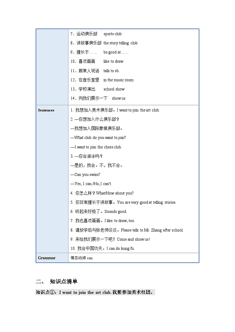 人教新目标版英语七年级下册Unit 1 知识清单02