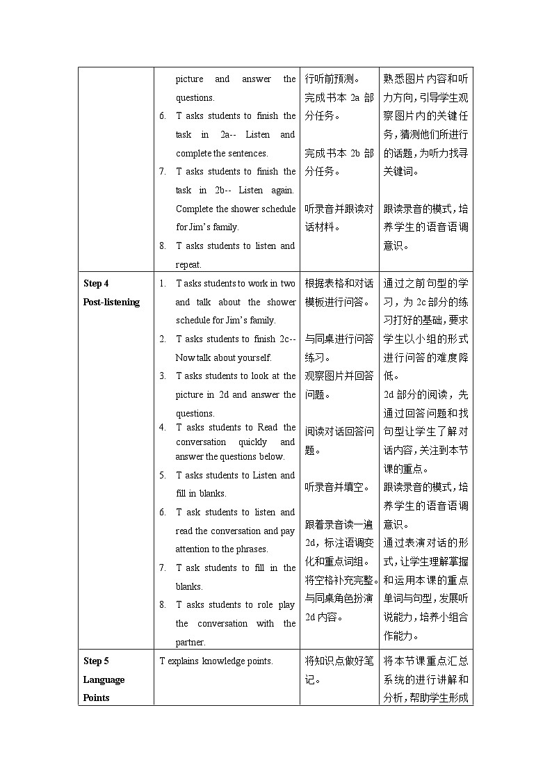 人教新目标版英语七年级下册  Unit 2 第1课时 (Section A 1a-2d) 课件+教案+导学案+分层作业03