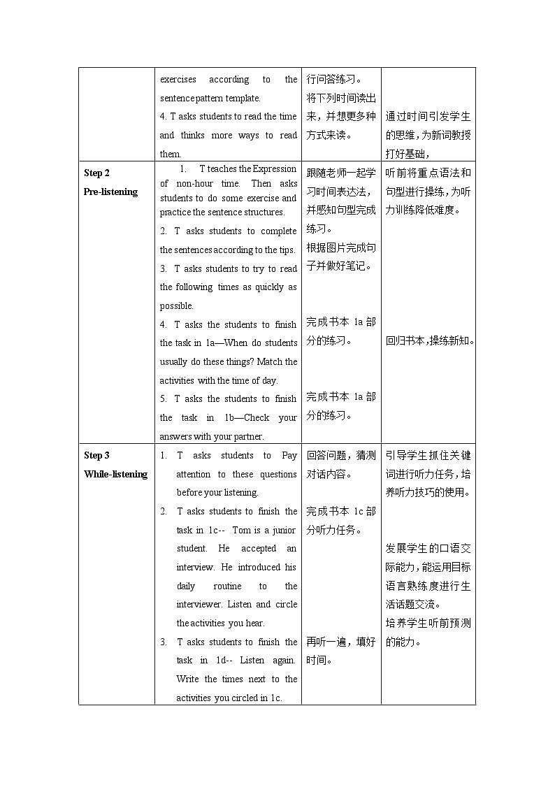 人教新目标版英语七年级下册Unit 2 第3课时 (Section B 1a-1e) 课件+教案+导学案+分层作业02