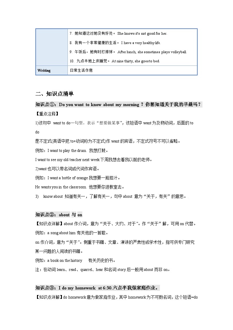 人教新目标版英语七年级下册 Unit 2 单元知识清单03