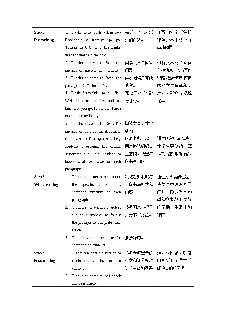 人教新目标版英语七年级下册 Unit 3 第5课时 (Section B 3a-SC)  课件+教案+导学案+分层作业02