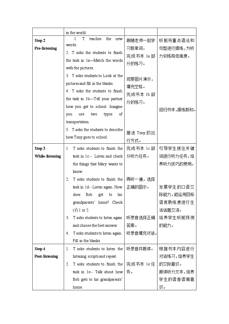 人教新目标版英语七年级下册Unit 3 第3课时 (Section B 1a-1e)  课件+教案+导学案+分层作业02