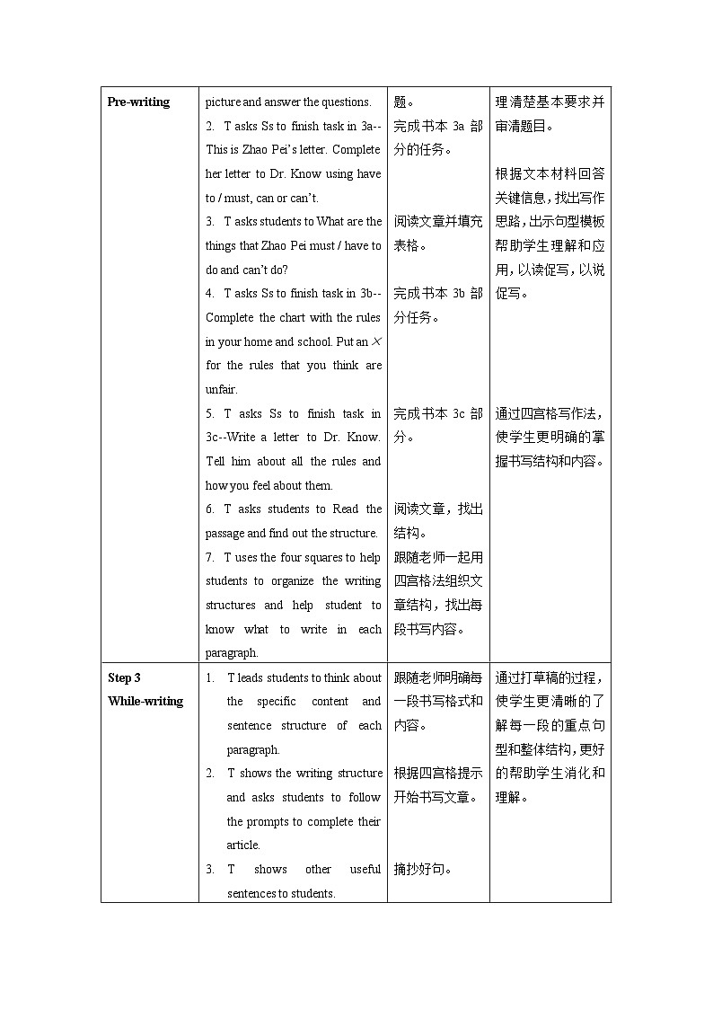 人教新目标版英语七年级下册  Unit 4 第5课时 (Section B 3a-SC)  课件+教案+导学案+分层作业02