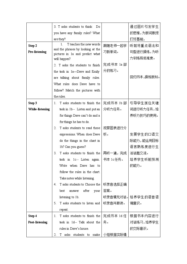 人教新目标版英语七年级下册 Unit 4 第3课时 (Section B 1a-1d) 课件+教案+导学案+分层作业02
