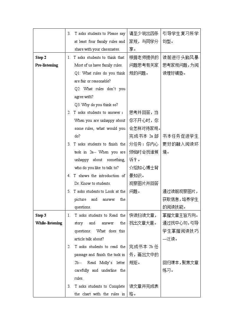 人教新目标版英语七年级下册 Unit 4 第4课时 (Section B 2a-2c) 课件+教案+导学案+分层作业02
