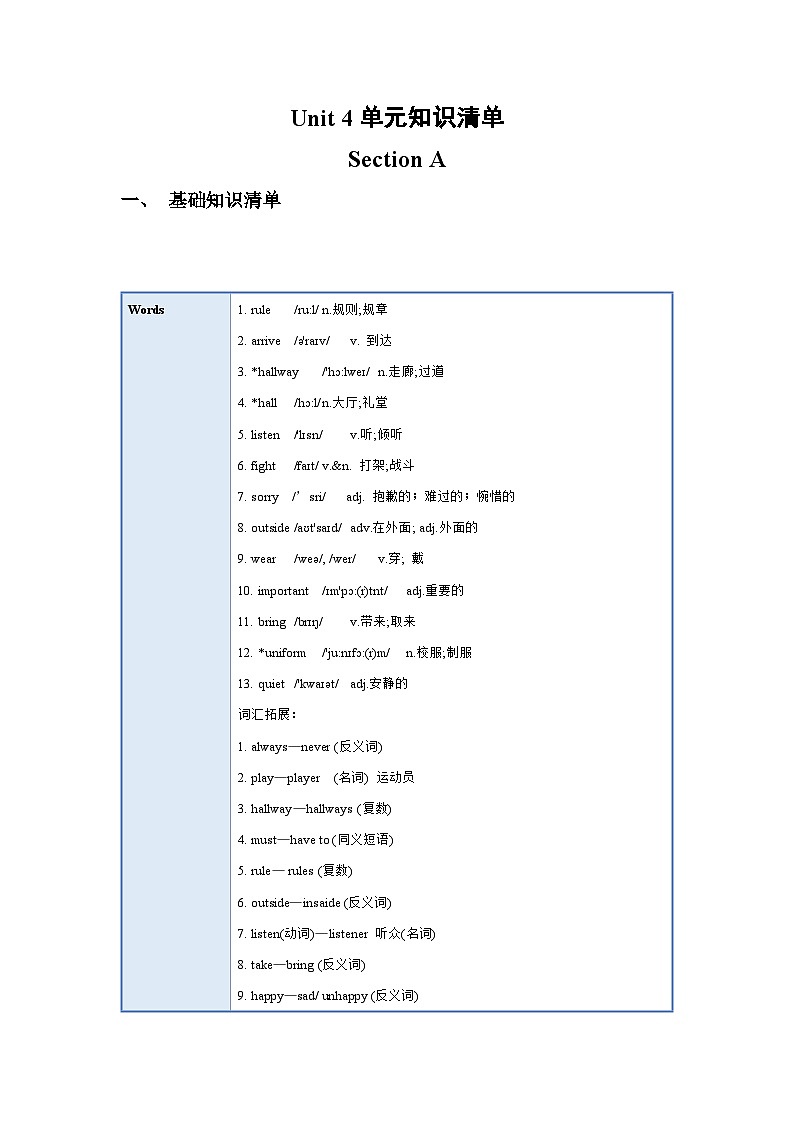 人教新目标版英语七年级下册Unit 4 课件+单元测试+单元知识清单01