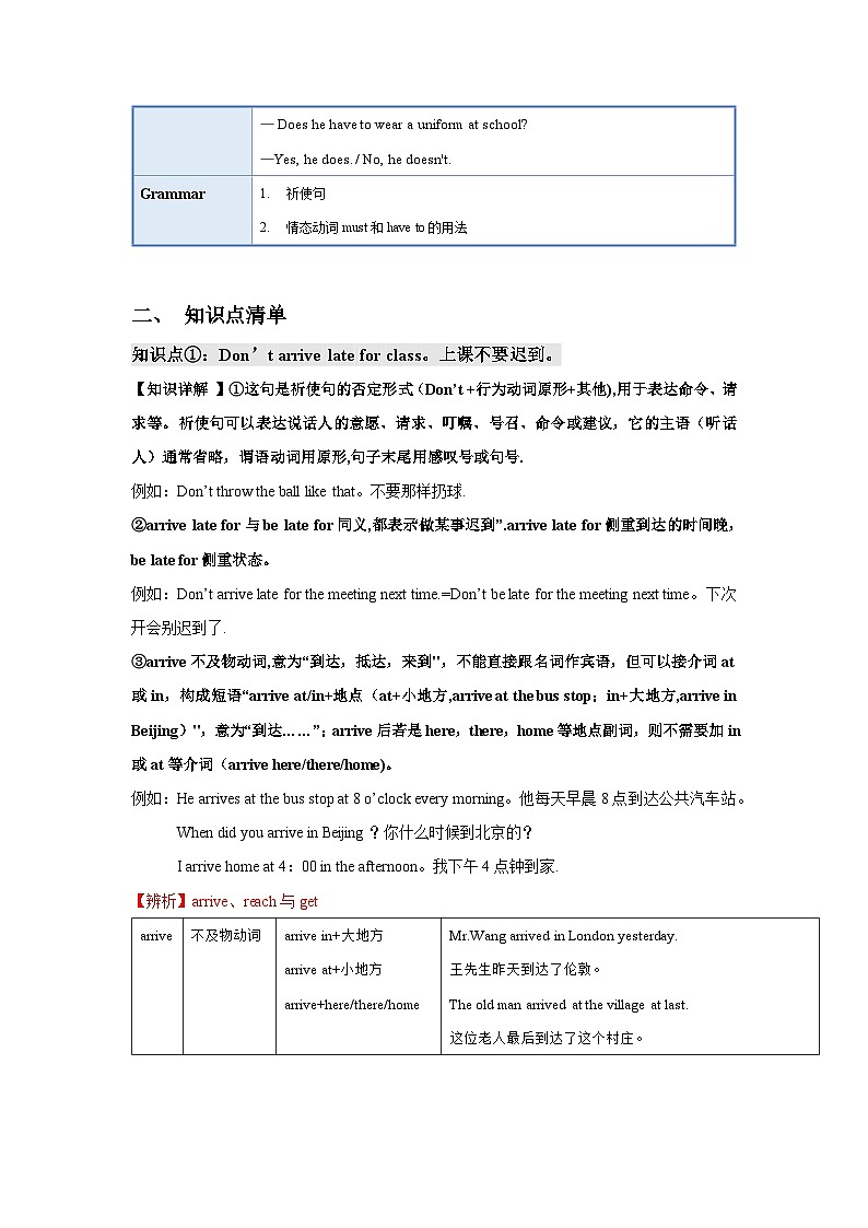 人教新目标版英语七年级下册Unit 4 课件+单元测试+单元知识清单03