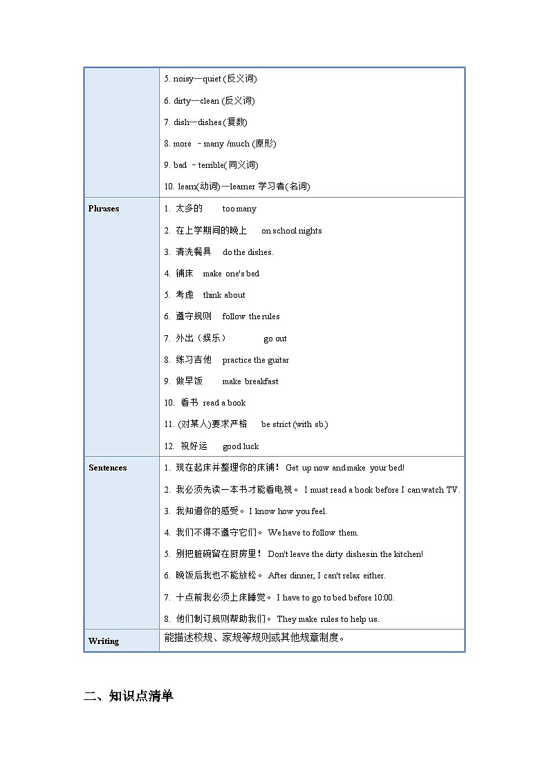 人教新目标版英语七年级下册Unit 4 课件+单元测试+单元知识清单02