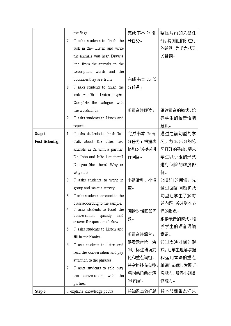 人教新目标版英语七年级下册  Unit 5 第1课时 (Section A 1a-2d) 课件+教案+导学案+分层作业03