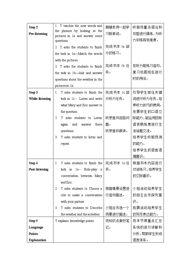 人教新目标版英语七年级下册 Unit 7 第3课时 (Section B 1a-1e) 课件+教案+导学案+分层作业02