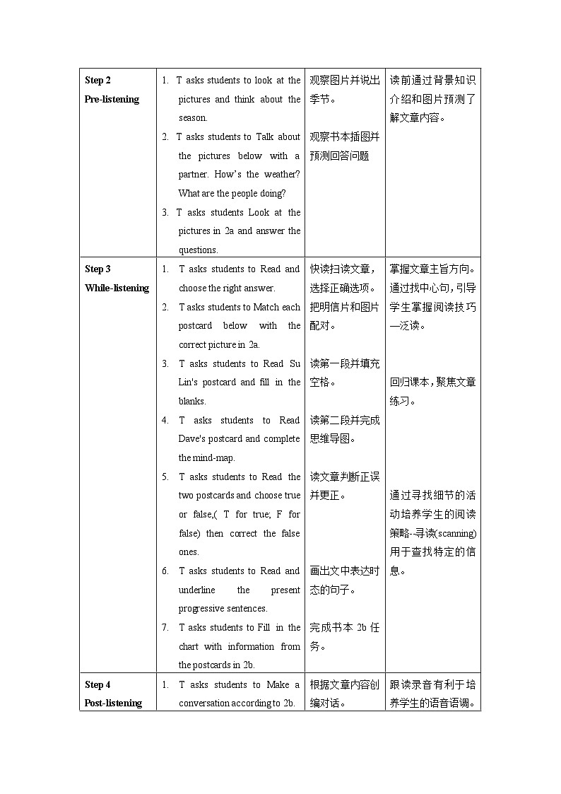 人教新目标版英语七年级下册 Unit 7 第4课时 (Section B 2a-2c) 课件+教案+导学案+分层作业02
